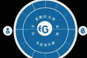 2023年度化学研究方向网站排名解析，探索学术前沿的导航指南，2023年度化学研究网站排名揭晓，导航学术前沿的权威指南