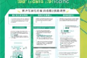 2023年厦门大学生补贴申请指南