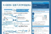 大连4050补贴申请指南，政策解读与申请技巧