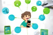新手必看！详细步骤教你如何注册Fitbit账号
