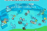 如何通过QQ注册微信号码，便捷的跨平台账号绑定攻略