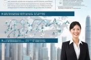 如何成功在香港注册公司，步骤详解与注意事项