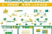 农产品销售公司注册全攻略，流程、注意事项及常见问题解答