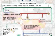 咸阳注册公司全攻略，流程、资料、注意事项一网打尽