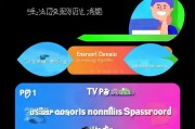 PPTV注册攻略，轻松三步完成账户开通，享受精彩内容无限