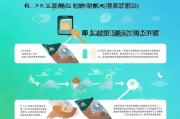 注册贷款软件注销指南，轻松解除绑定，守护个人金融安全