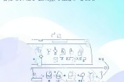 如何轻松从新注册ID，步骤详解及注意事项