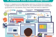 网贷注册太多怎么办？教你一招轻松清除多余注册信息