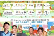 2023年四川打工补贴申请指南，如何快速获得经济支持