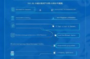 如何轻松注册成为58速运司机，步骤详解及注意事项
