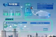 成都创业补贴申请指南，如何高效利用政府支持
