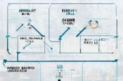 燕郊申请补贴怎么申请？流程及所需材料全解析