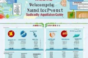 南宁水产补贴申请指南