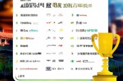 揭秘西宁网站设计公司排名，哪家企业独领风骚？西宁网站设计公司哪家强？独家排名揭晓！