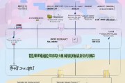怎么样注册淘宝网店，详细步骤解析及注意事项