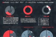 2023年中国所有新闻网站综合排名，解析国内新闻媒体影响力格局，2023年中国新闻网站影响力排行榜，揭秘国内媒体格局演变
