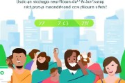 注册微信要好友辅助怎么办？轻松解决好友辅助注册难题