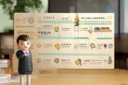 如何轻松注册陕西商标，步骤详解及注意事项