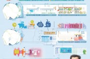 深圳补贴申请指南，如何高效获取资金支持