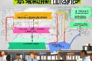 装修公司注册全攻略，从零开始，轻松入驻市场