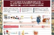 天猫开店攻略，全面解析天猫注册开店的流程与注意事项
