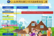 临沂市购房补贴申请指南，助您轻松圆梦
