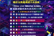 2023年中国直播网站排名，盘点最受欢迎的直播平台，2023年度中国最受欢迎直播平台排行榜揭晓
