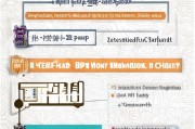 郑州市注册公司全攻略，流程、注意事项及必备材料