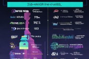 2023年度面试网站排名，揭秘求职者的最佳选择，2023年度求职者首选，面试网站排名大揭秘