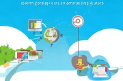 ISO的Dropbox注册指南，轻松开启云端存储之旅