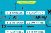 如何轻松注册多个微信账号，步骤详解与注意事项