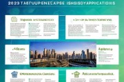 2023年坦洲企业补贴申请指南
