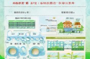 湖北新能源补贴申请指南，政策解读与操作指引