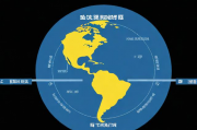 揭秘视频网站排名函数，技术驱动下的内容生态优化，视频网站排名函数揭秘，技术赋能内容生态革新