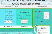 绵阳机场补贴申请指南