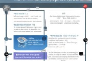公司注册邮箱全攻略，步骤详解及注意事项