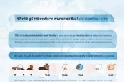 揭秘QQ注册手机号，如何查看与注意事项