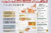 邯郸地区公司注册全攻略，流程、资料及注意事项