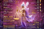 全国十大婚恋网站排名，揭秘婚恋市场的红娘力量，婚恋网站力量揭秘，全国十大婚恋平台排名揭晓