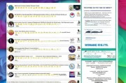抗原检测网站排名，揭秘各大平台实力比拼，助您轻松选择优质服务，抗原检测平台实力大揭秘，排名解析，助您明智选择