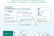 微信里小程序怎么注册，详细步骤解析及注意事项