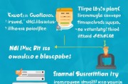要吸引人，同时明确主题。用户提供的标题是一级残疾证申请补贴，流程与注意事项，这个标题不错，但可能需要更具体一些，比如加上申请补贴的好处或常见问题。不过用户已经给了标题，我可能需要按照这个来