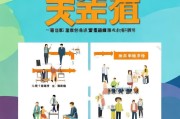 失业者必看！政府补贴申请指南