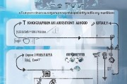 人力资源申请补贴流程图，从政策理解到成功申请的完整指南