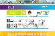 揭阳怎么注册营业执照，一站式指南，助您轻松开业