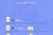 bj.122.gov.cn注册攻略，轻松完成车辆管理账号注册