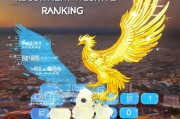 福建厂家招商网站排名，助力企业拓展市场，提升品牌影响力，福建企业招商网站排行，助力品牌腾飞，拓展市场新天地