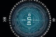 揭秘中国算命最准的网站排名，探寻命理文化的数字传承，中国命理网站排行揭秘，数字传承下的命理文化探索