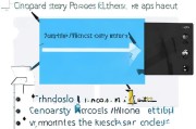 Win7系统下注册表编辑器打开方法详解