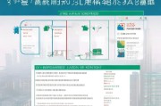 上海报废车申请补贴指南，政策解读与操作步骤